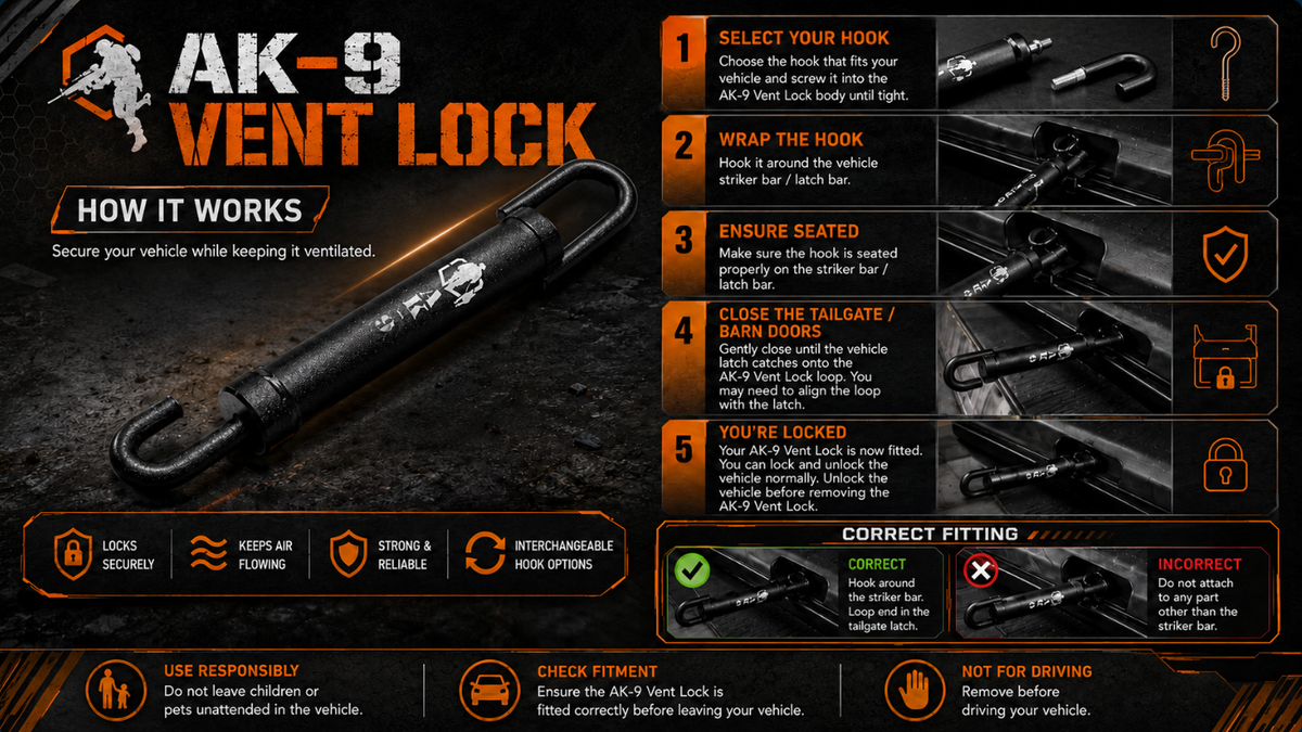 How the AK-9 Vent Lock works - three-step diagram showing fit, window crack and airflow through car boot