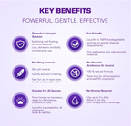 Leucillin antiseptic skincare key benefits - antibacterial antiviral antifungal no steroids no antibiotics no alcohol non-toxic no sting no rinse safe on eyes ears and sensitive skin safe if licked or ingested