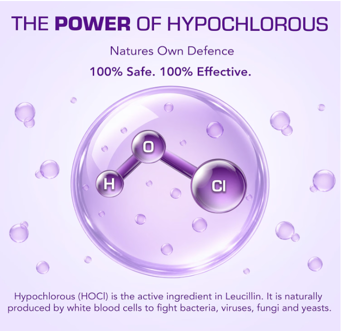 The power of Hypochlorous acid HOCl - Leucillin replicates the same chemical white blood cells produce to fight infection killing up to 99.99999% of germs without stinging damaging healthy tissue or requiring rinsing